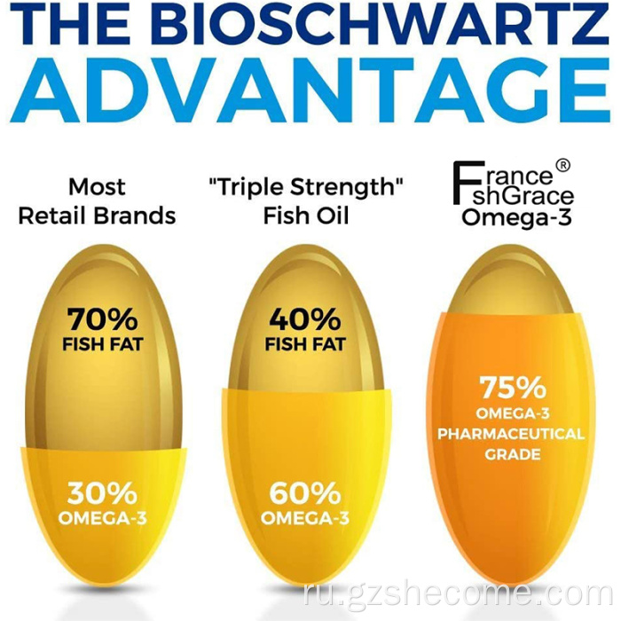 Омега -3 мягкие носители здоровья рыбьего жира Сердца